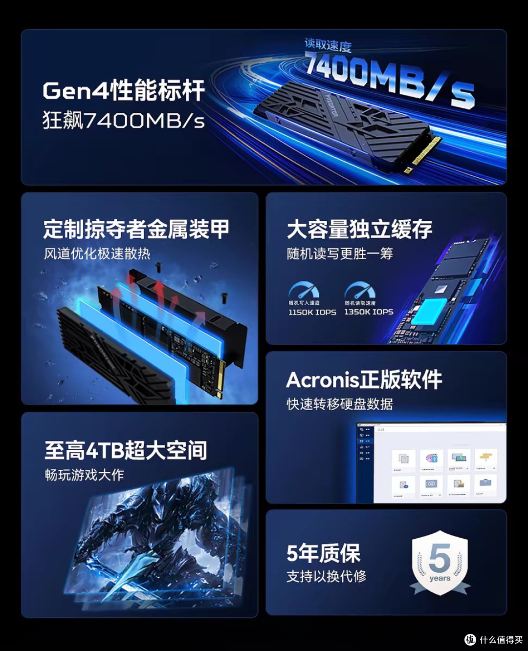 保护SSD硬盘的使用寿命的关键