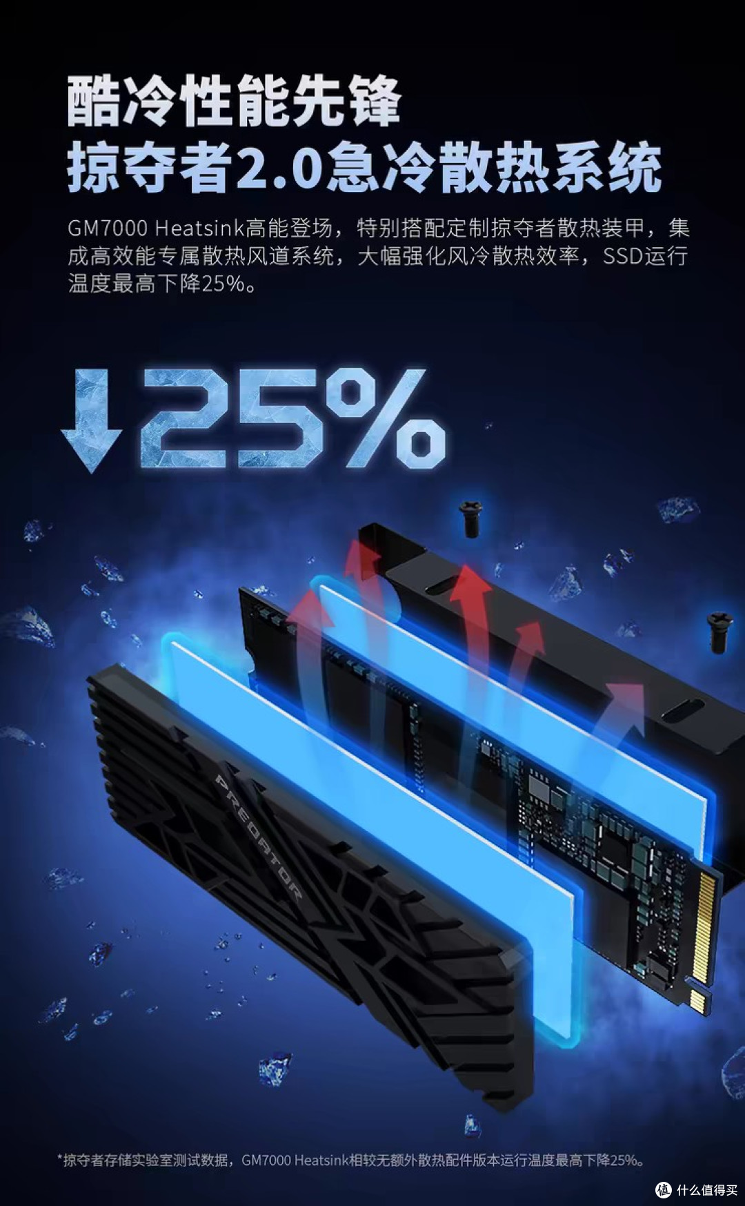 保护SSD硬盘的使用寿命的关键
