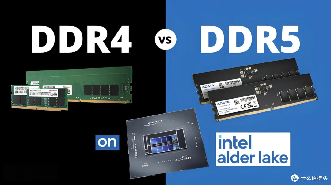 DDR5 科普:什么是DDR5?为什么你的电脑需要它?