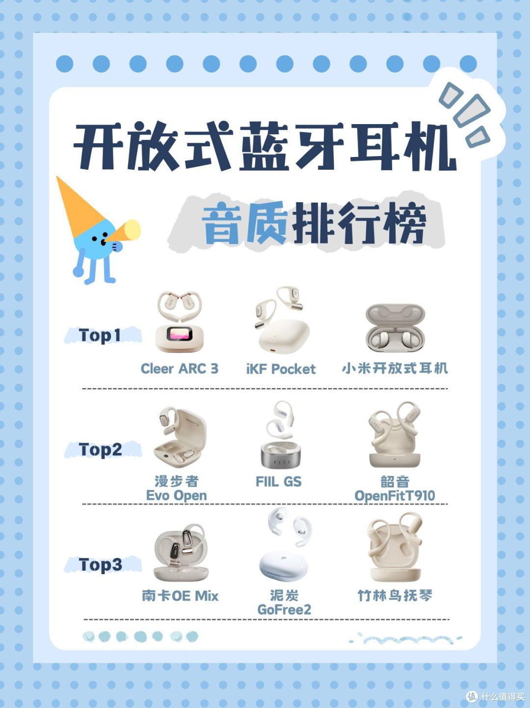 2025哪些运动耳机值得推荐?盘点运动开放式蓝牙耳机音质排行榜