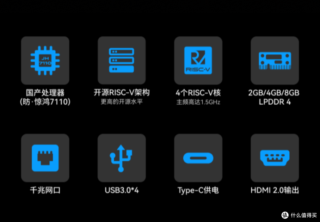 OrangePi RV:香橙派首款开源RISC-V开发板,解锁神秘技能!