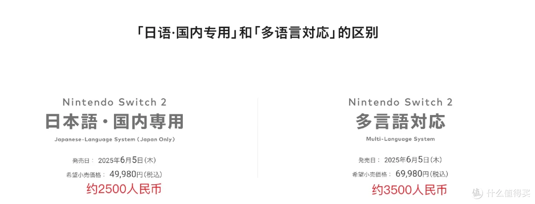 switch2值得买吗？什么时候能买？怎么买？