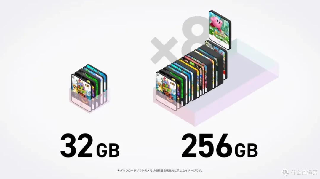 switch2值得买吗？什么时候能买？怎么买？
