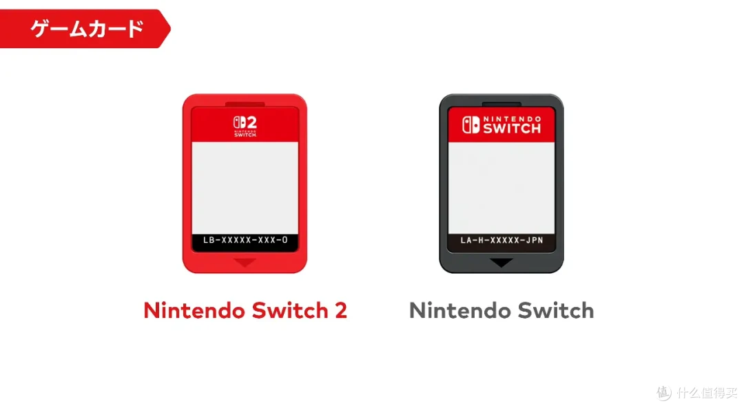 switch2值得买吗？什么时候能买？怎么买？