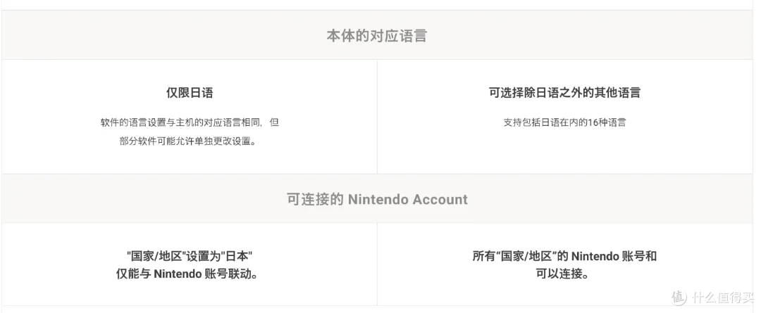 switch2值得买吗？什么时候能买？怎么买？