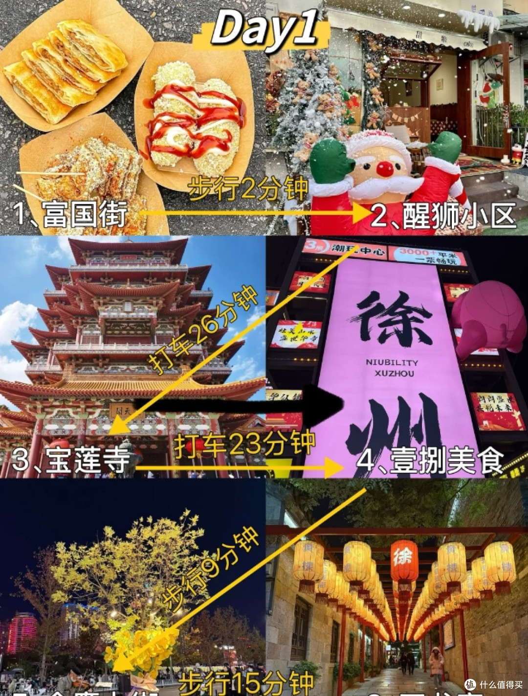 徐州,两天一夜攻略!