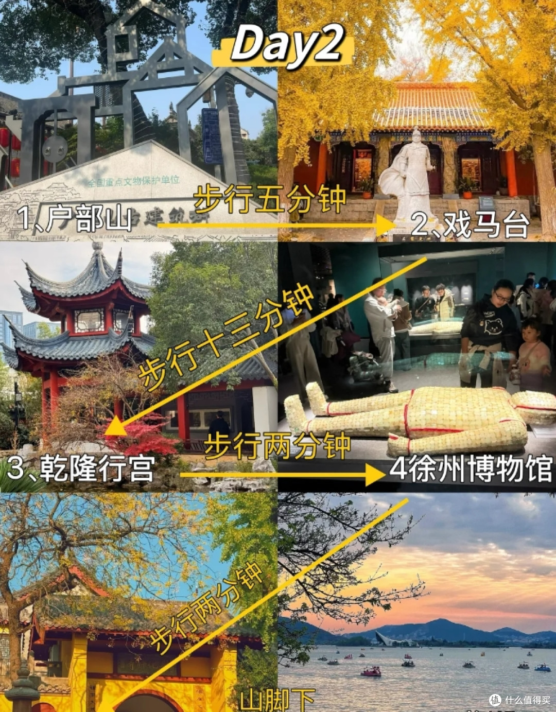 徐州,两天一夜攻略!
