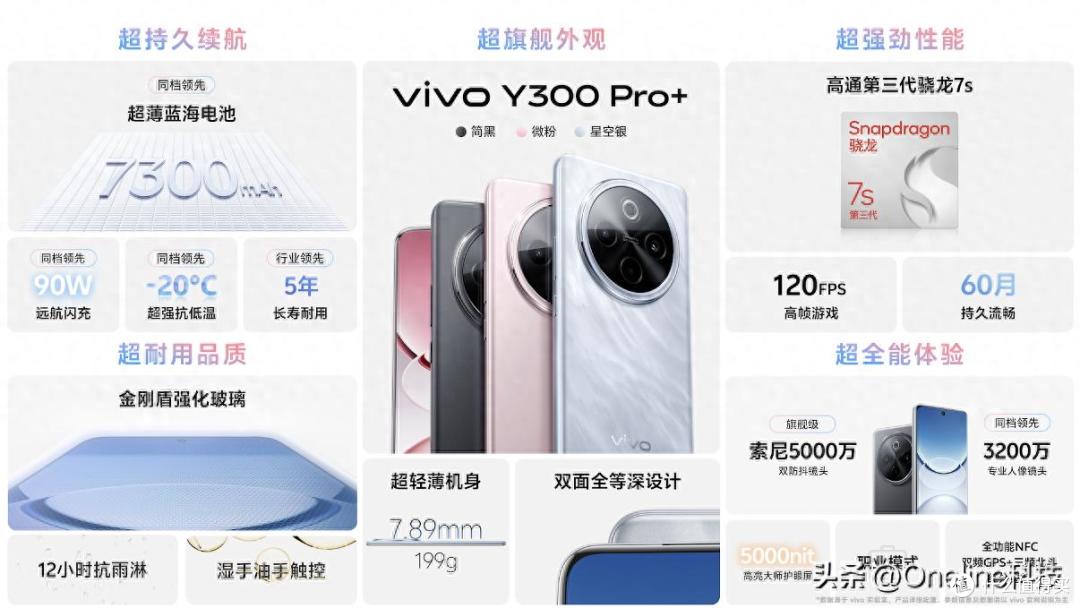 轻薄机身蕴含强劲续航表现，vivo Y300 Pro+卷出中端体验新高度