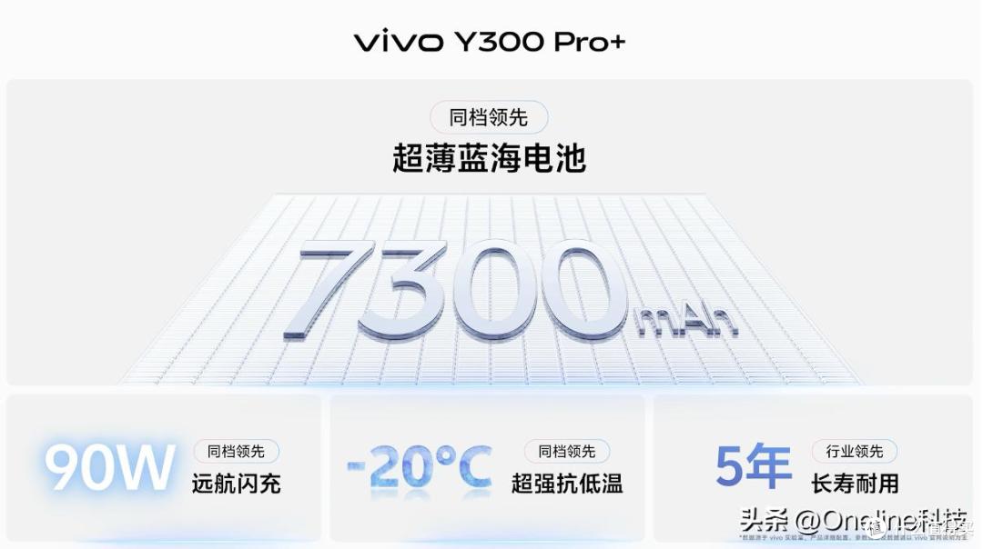 轻薄机身蕴含强劲续航表现，vivo Y300 Pro+卷出中端体验新高度