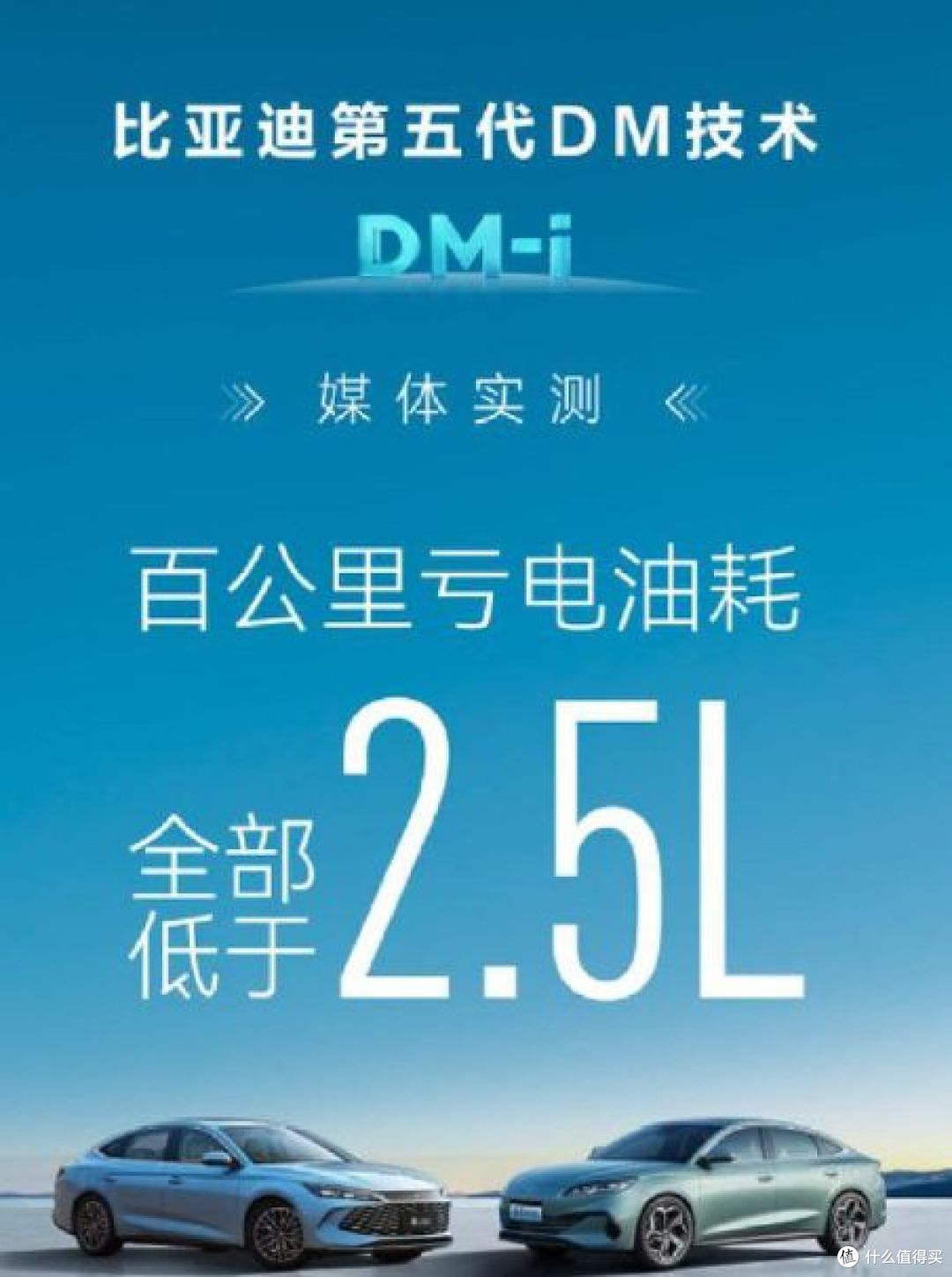 兼顾油耗动力性能,插混才是更优选择。