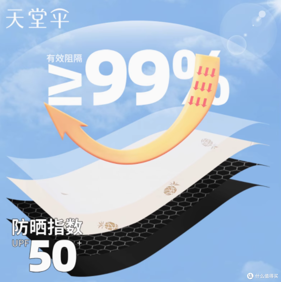 夏日出行必备!天堂伞黑胶防晒伞全解析