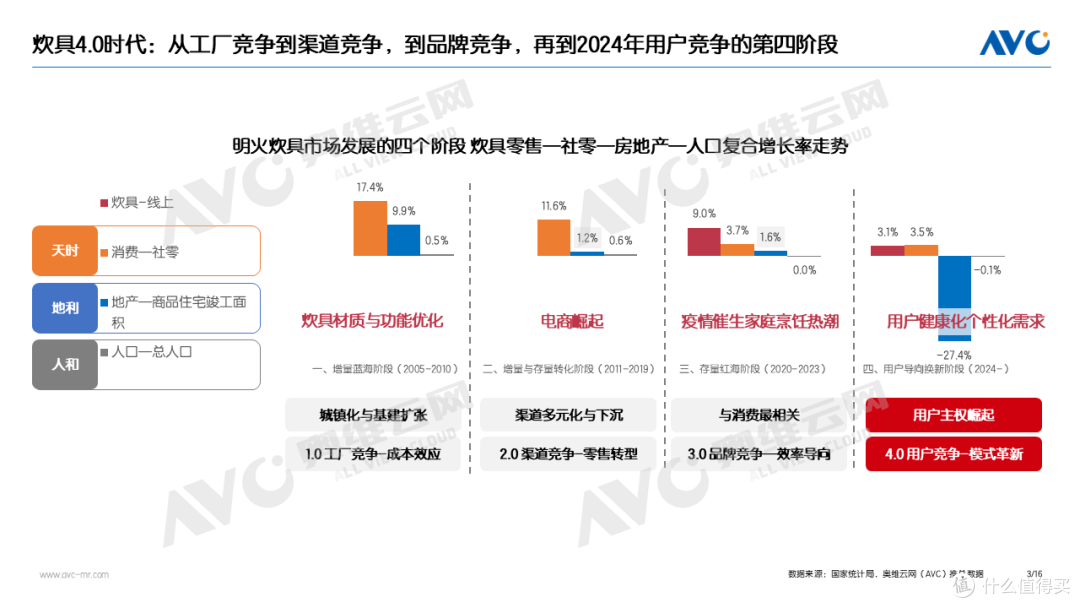 奥维云网2025年3月参会集锦