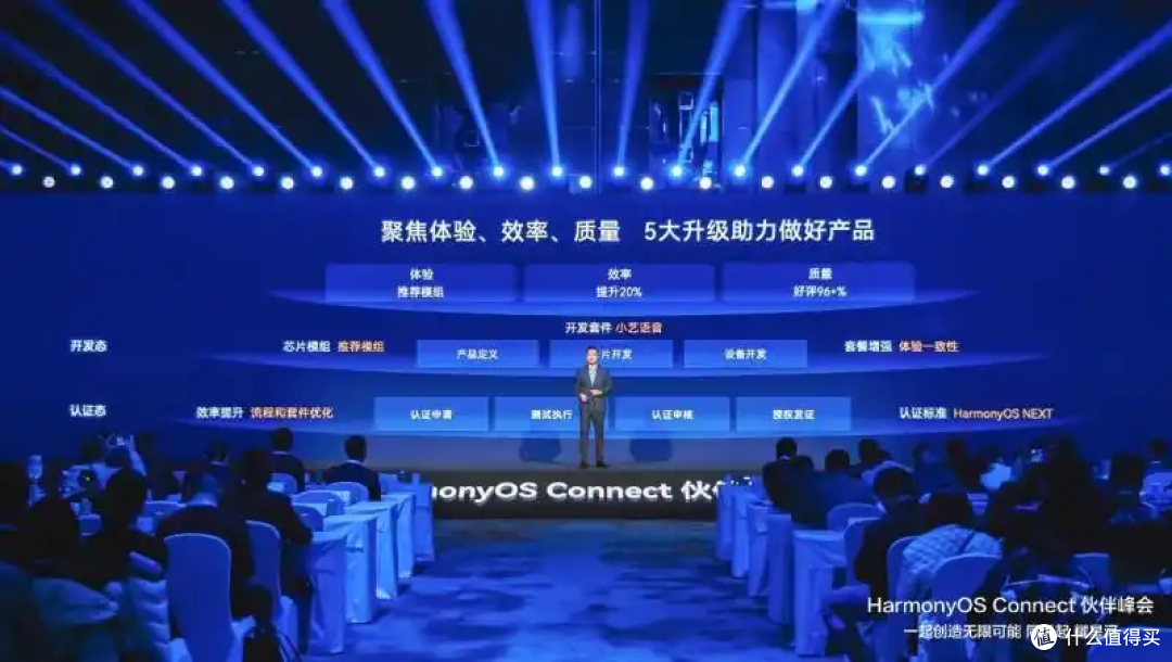 奥维云网2025年3月参会集锦