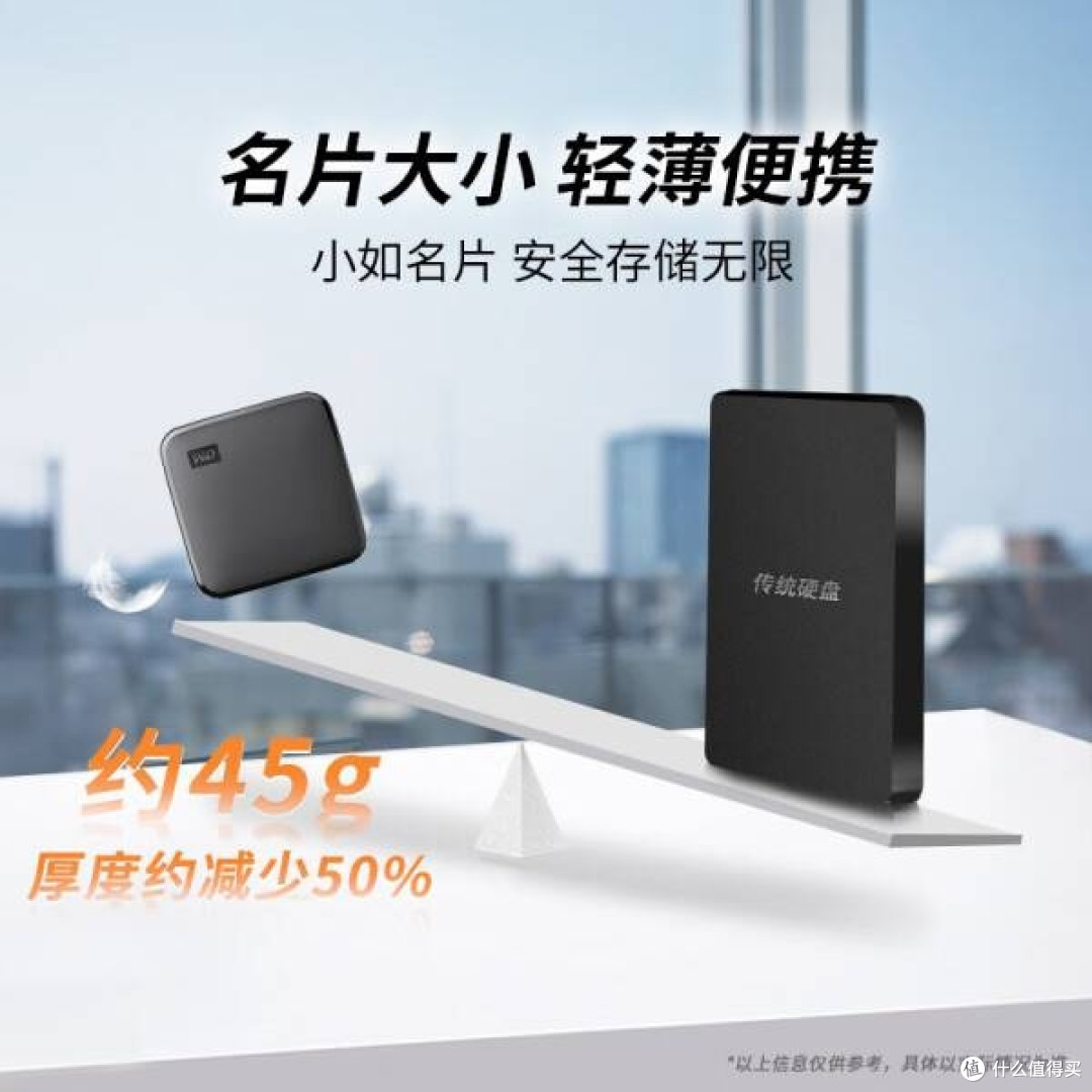 西部数据1TB移动固态硬盘Elements SE:存储新选择
