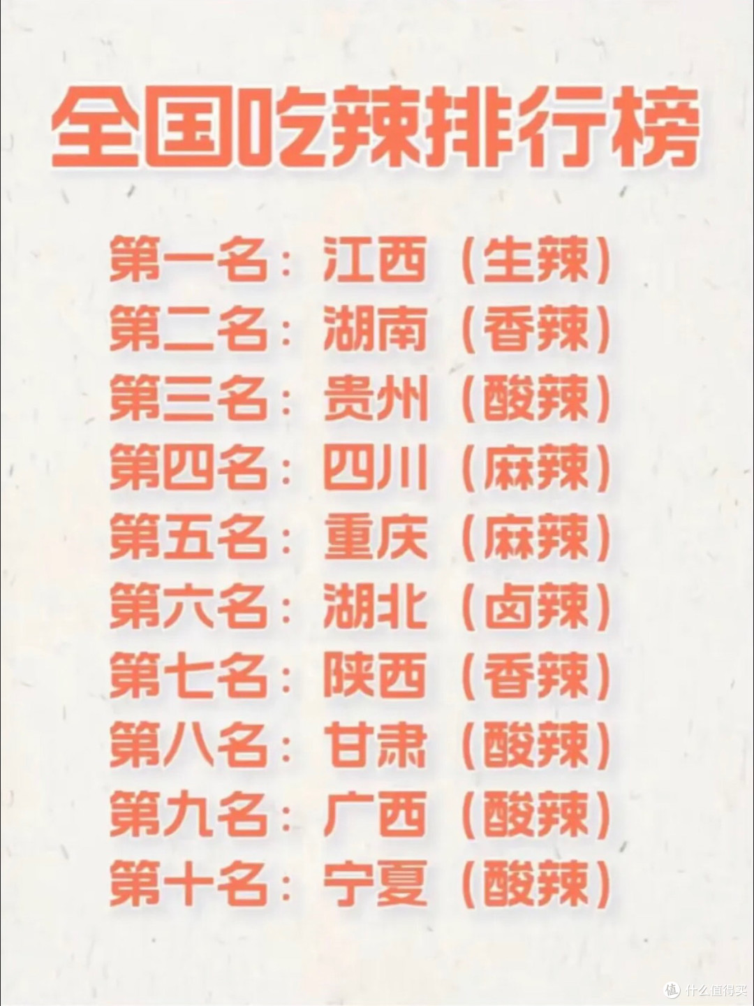 中国最能吃辣的几个地方