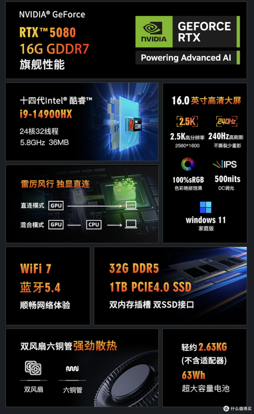 国补这波真香定律?神舟战神T11 Pro拆解:满血RTX5080到底值不值