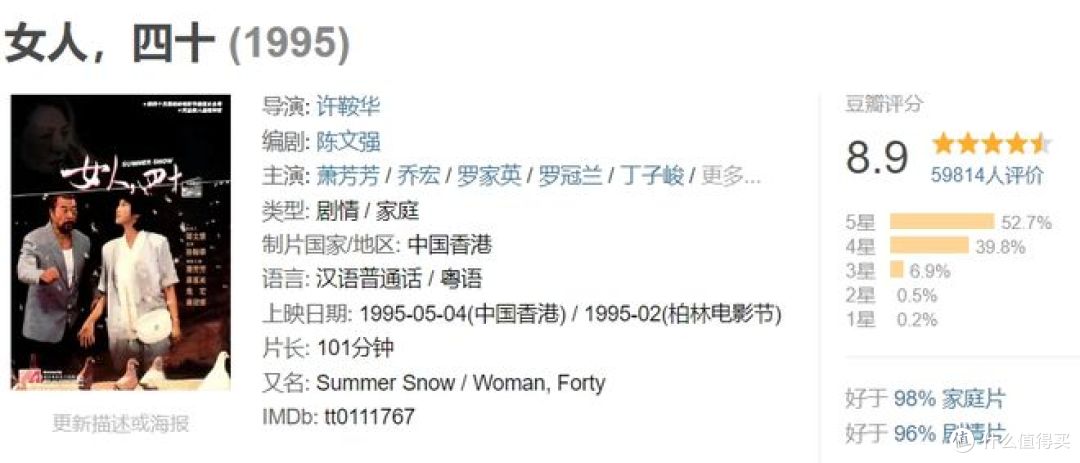 豆瓣8.9,横扫金像奖,难以超越的经典!