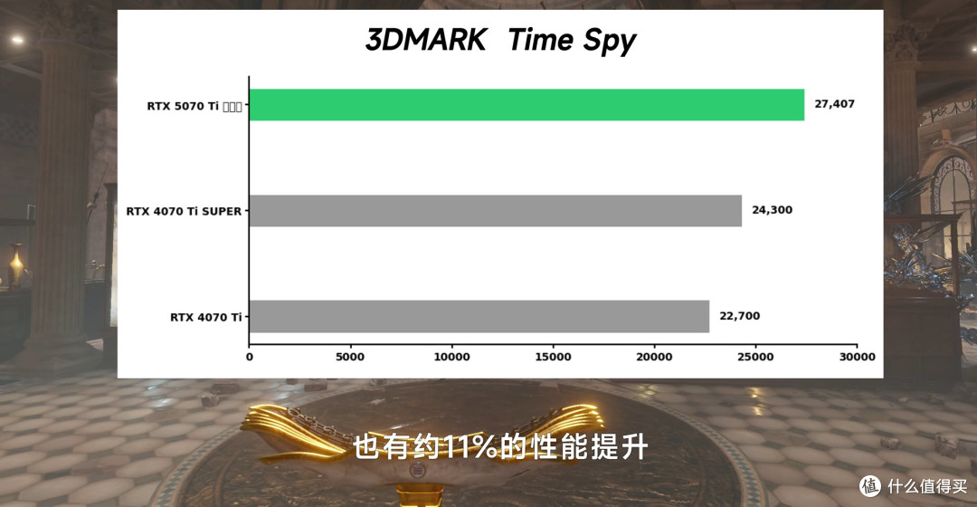 极致畅玩标杆,微星RTX 5070Ti VENTUS 3X万图师引领游戏创作革命