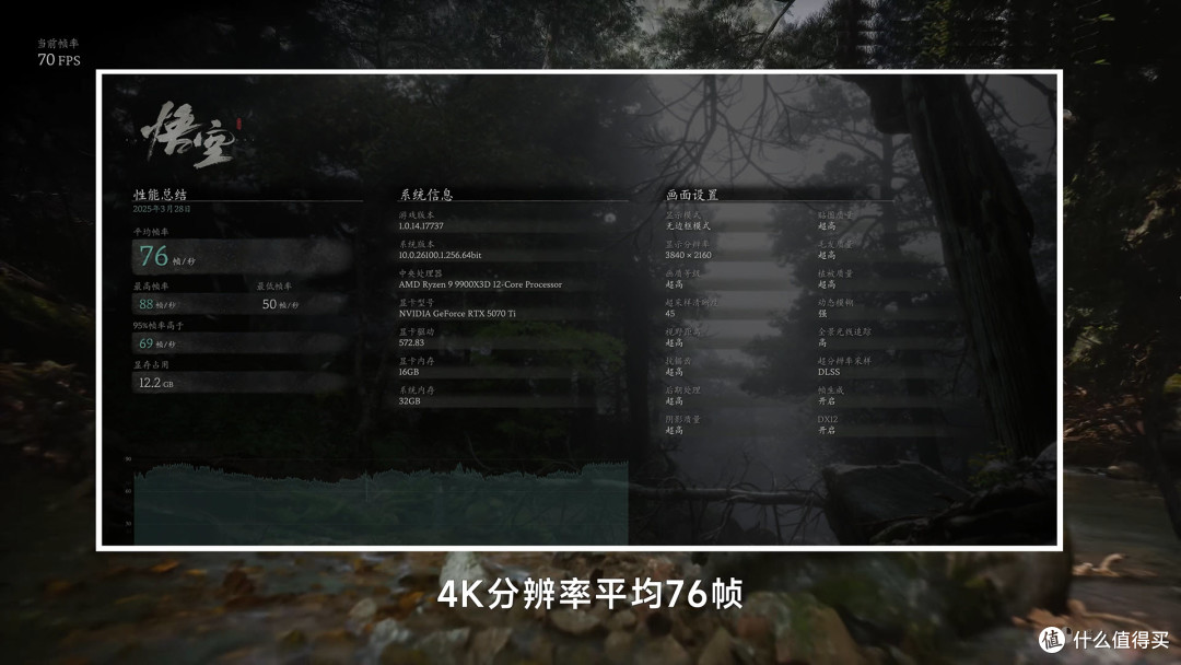 极致畅玩标杆,微星RTX 5070Ti VENTUS 3X万图师引领游戏创作革命