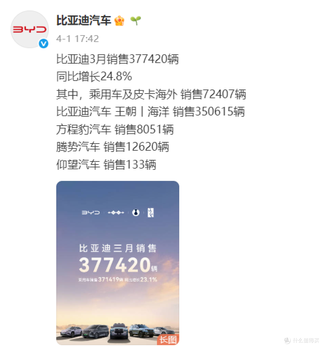 官降2.3万!5.6万起!比亚迪2025款限时一口价,杀爆了!