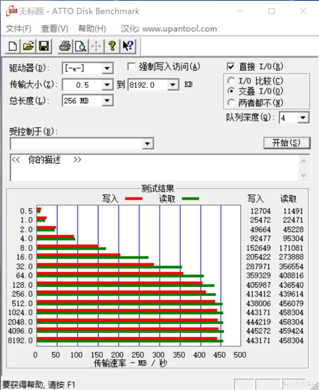 嫌U盘慢吞吞？组装个nvme固态U盘玩玩