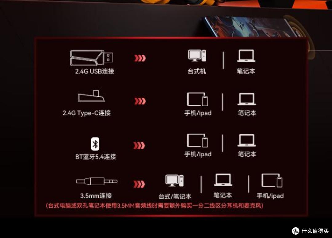 钛度THS326甲胄专业电竞耳机:电竞玩家的绝佳搭配,让游戏更轻松
