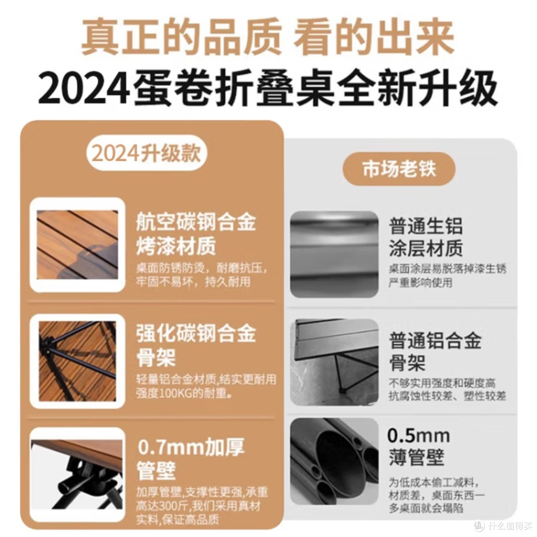户外折叠桌椅：露营野餐必备