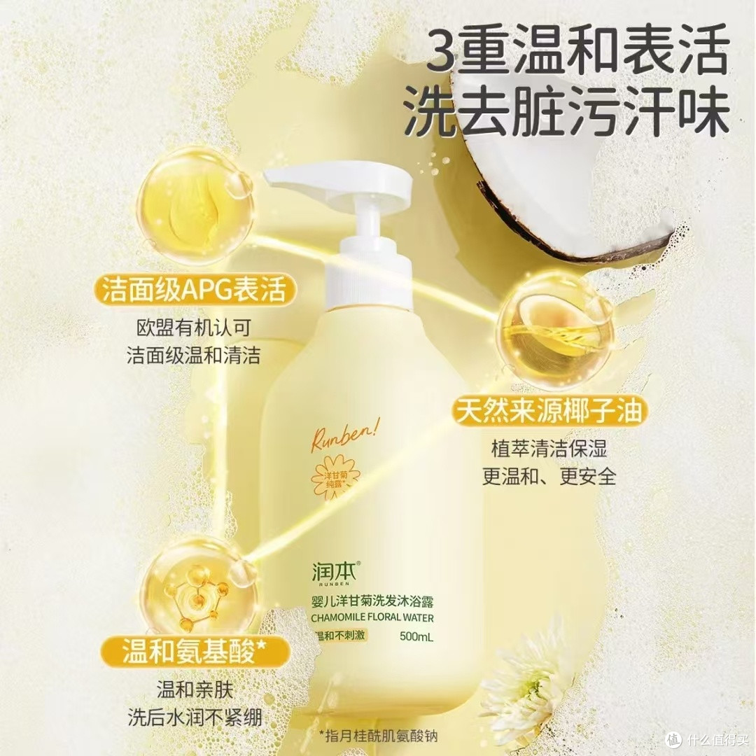 新手宝妈速进!亲测好用的宝宝洗护好物