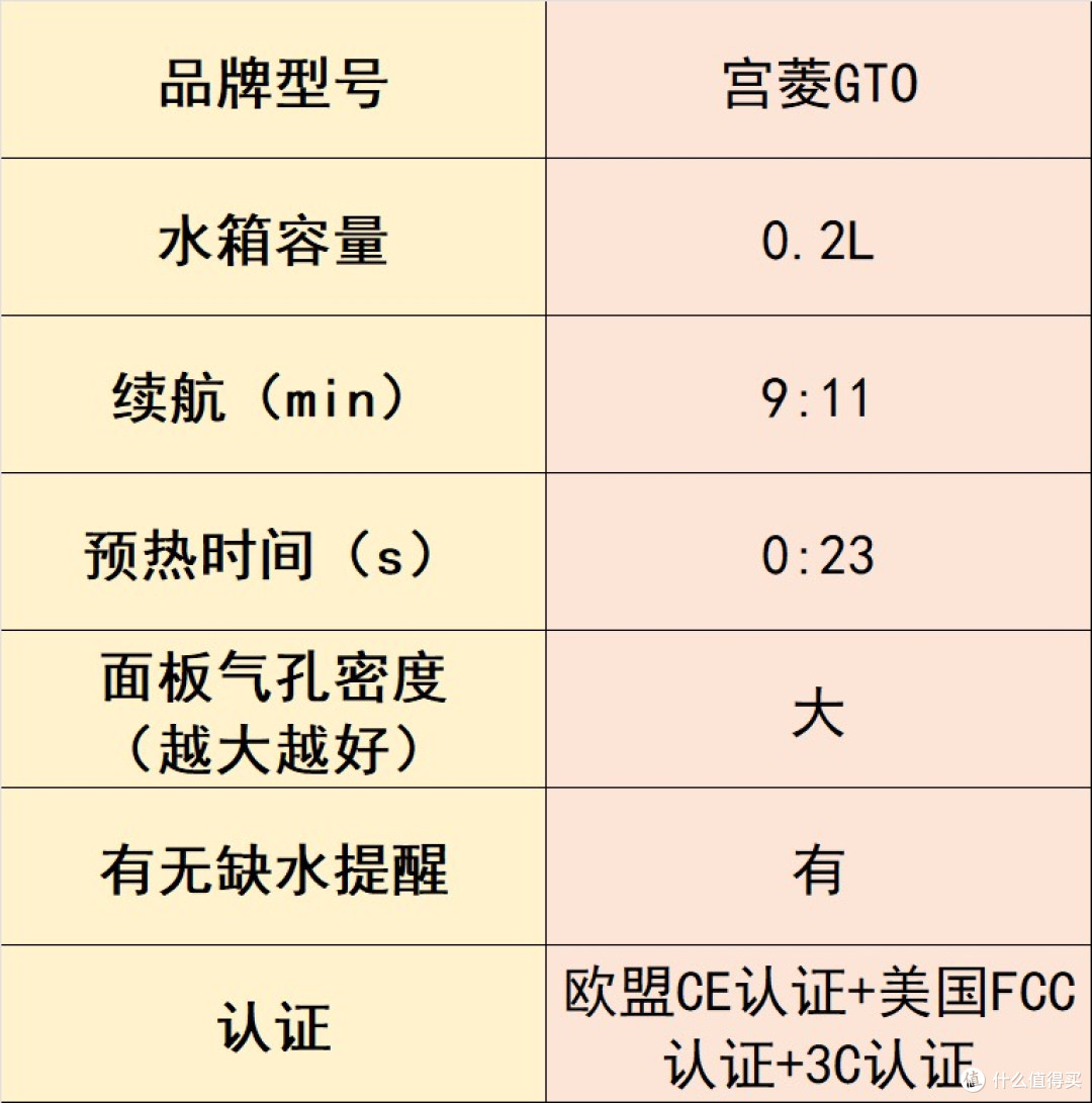 挂烫机什么牌子好?十款高热度产品推荐,实测各有优点!