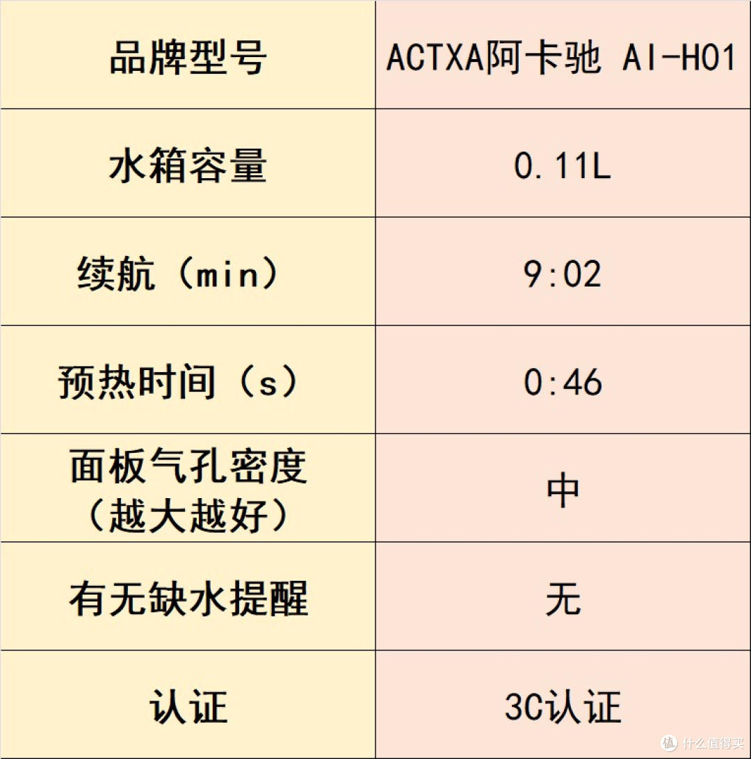 挂烫机什么牌子好?十款高热度产品推荐,实测各有优点!