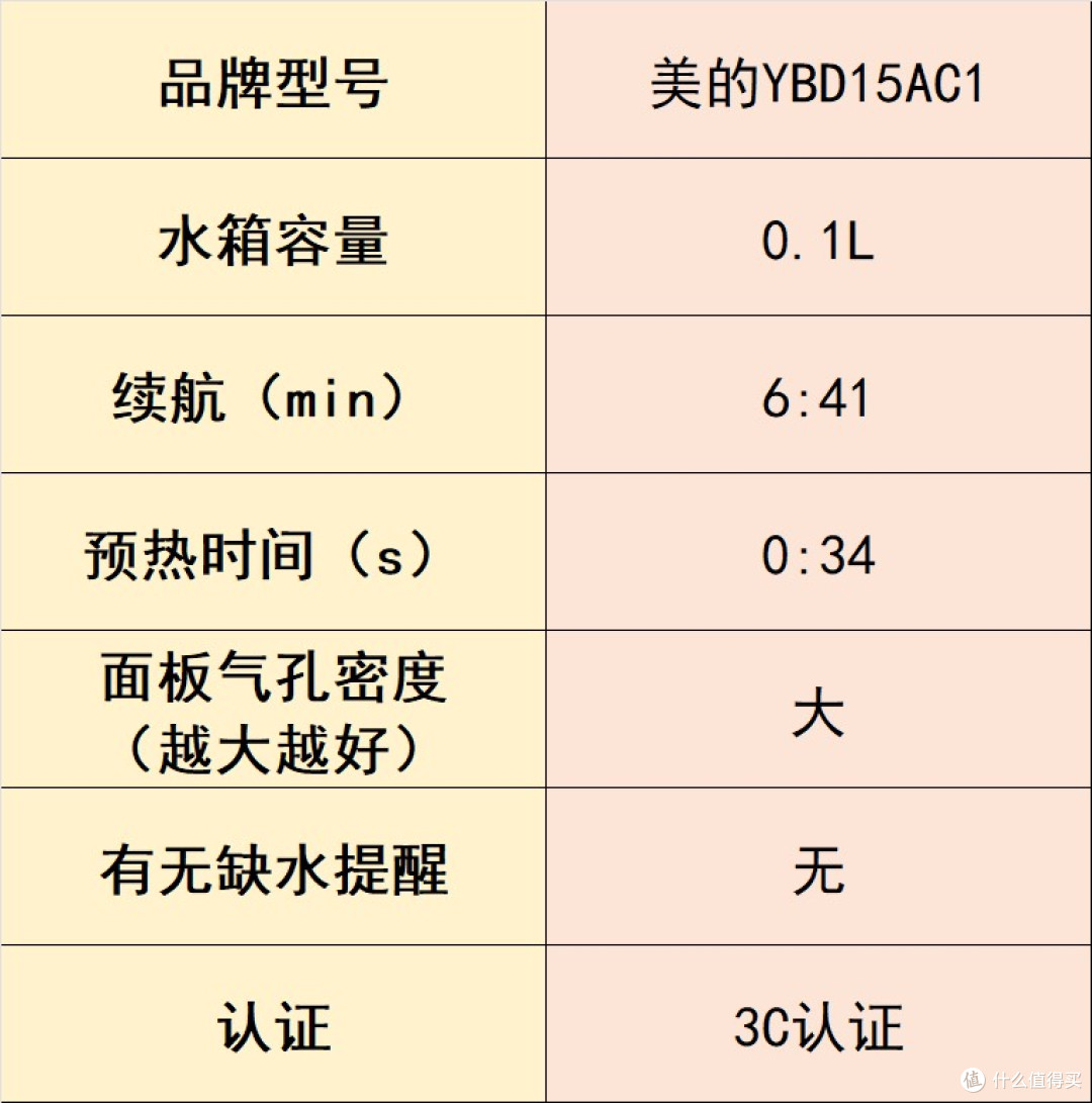 挂烫机什么牌子好?十款高热度产品推荐,实测各有优点!