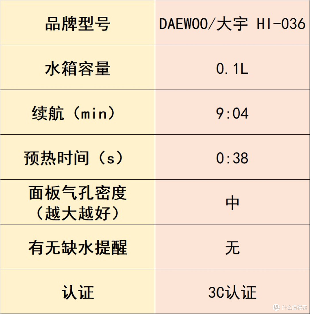 挂烫机什么牌子好?十款高热度产品推荐,实测各有优点!