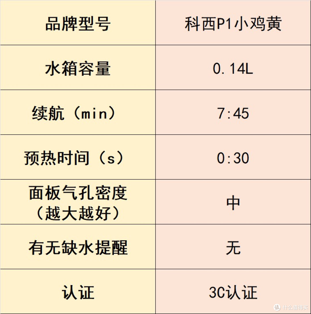 挂烫机什么牌子好?十款高热度产品推荐,实测各有优点!