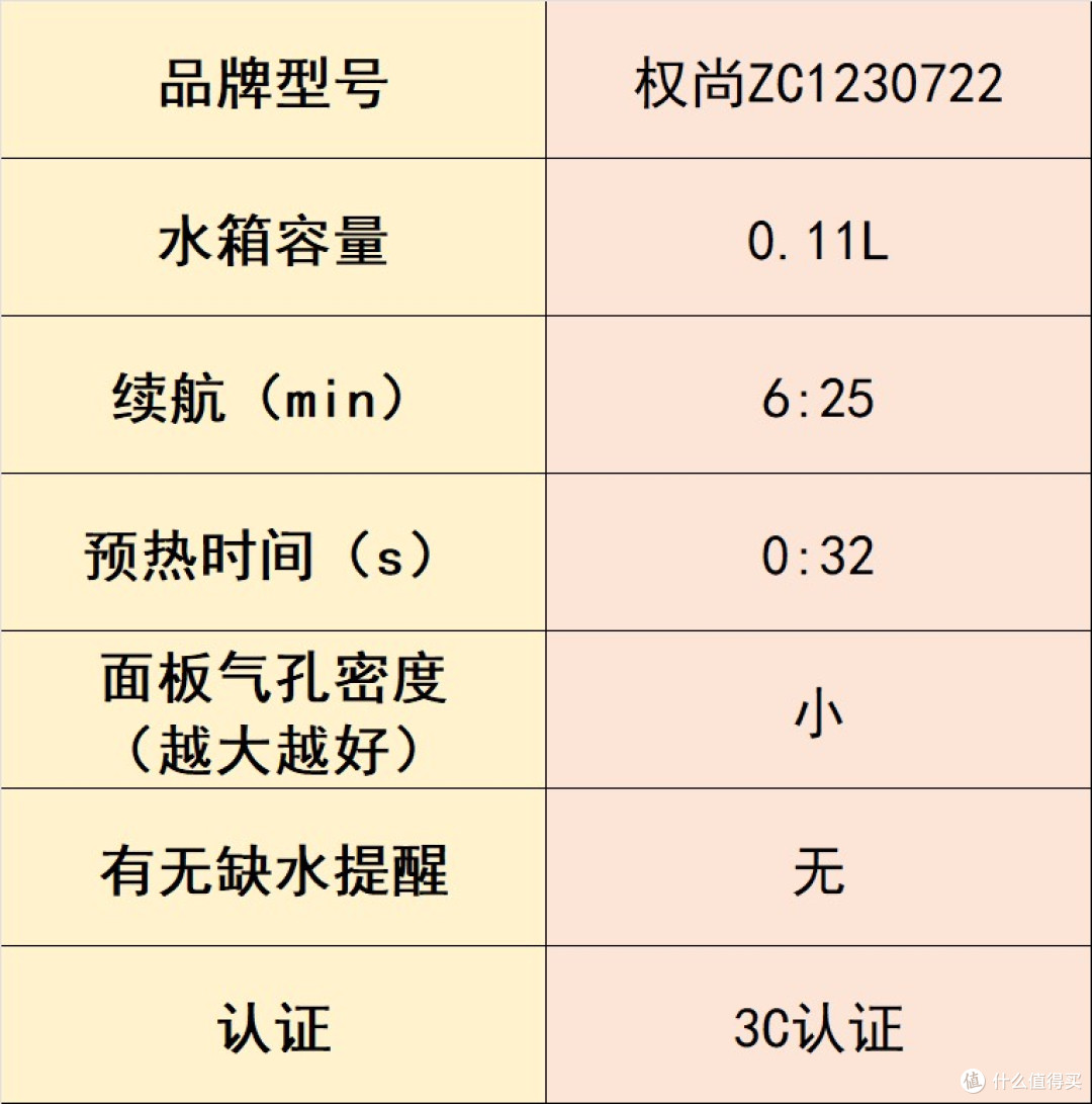 挂烫机什么牌子好?十款高热度产品推荐,实测各有优点!