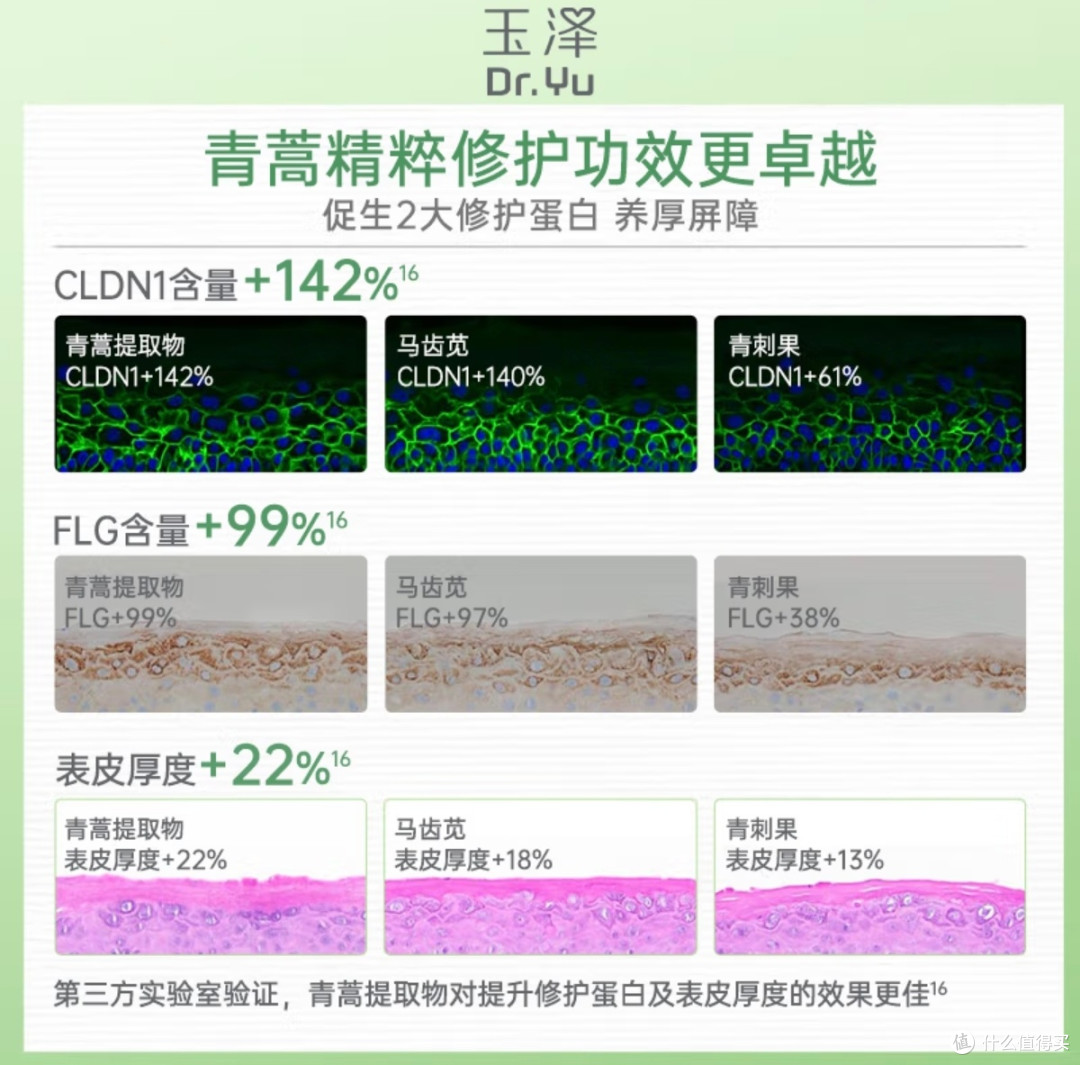 保湿修护就靠它,玉泽油敏霜真的神