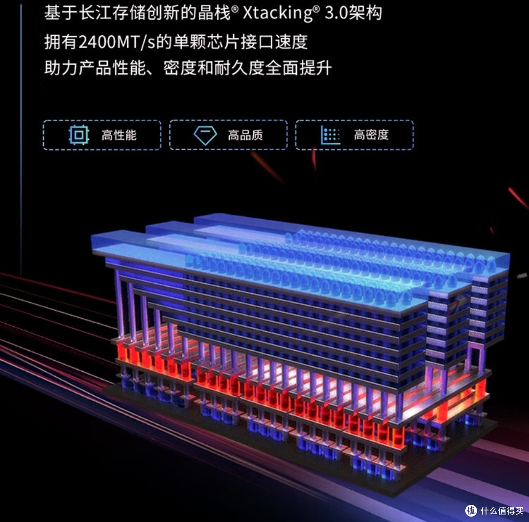 数据无价,SSD备份与恢复策略全解析