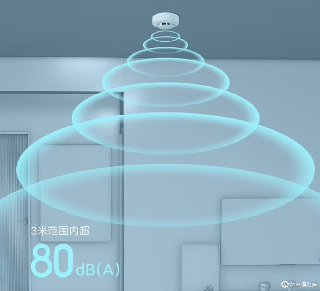 智能安全系统真的能够大大的提升家庭安全感