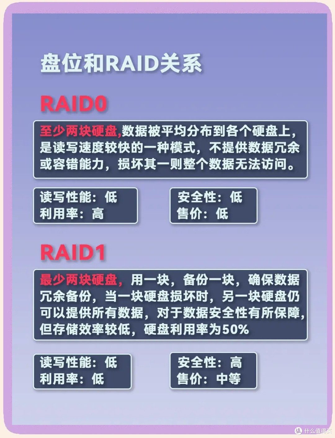NAS的真相与价值:从选购到维护的全攻略