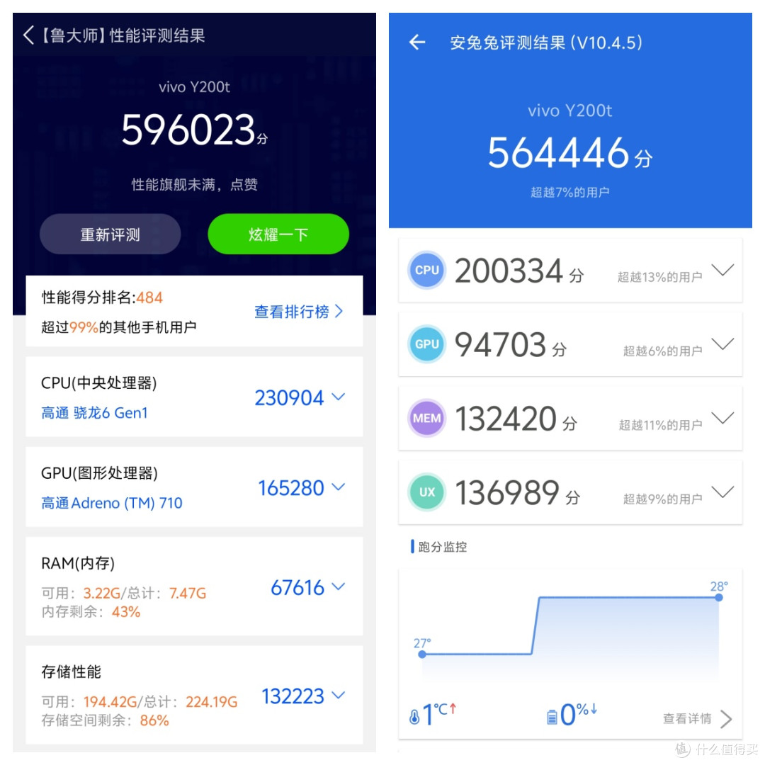 LCD党的无奈之选——vivo Y200t