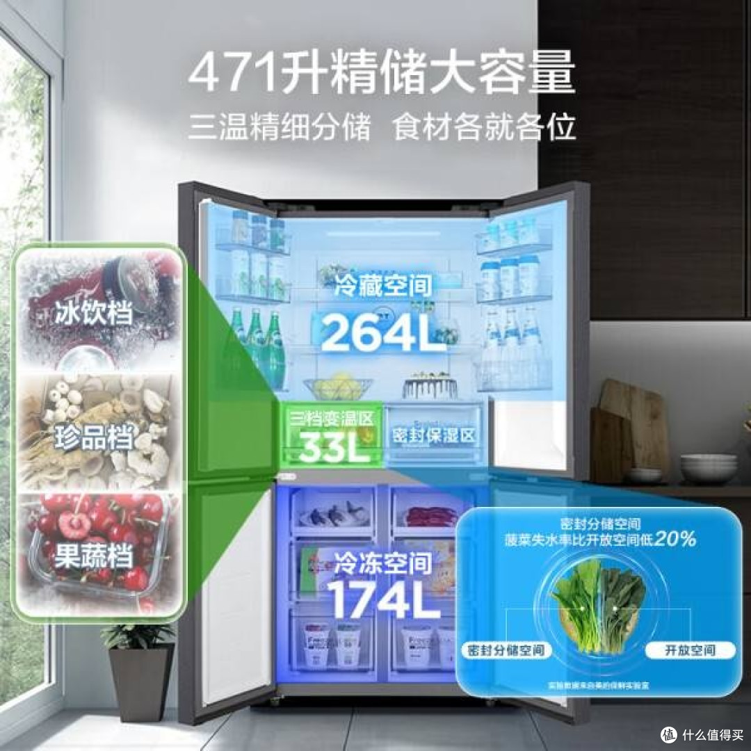 美的471升冰箱：家庭储鲜好帮手