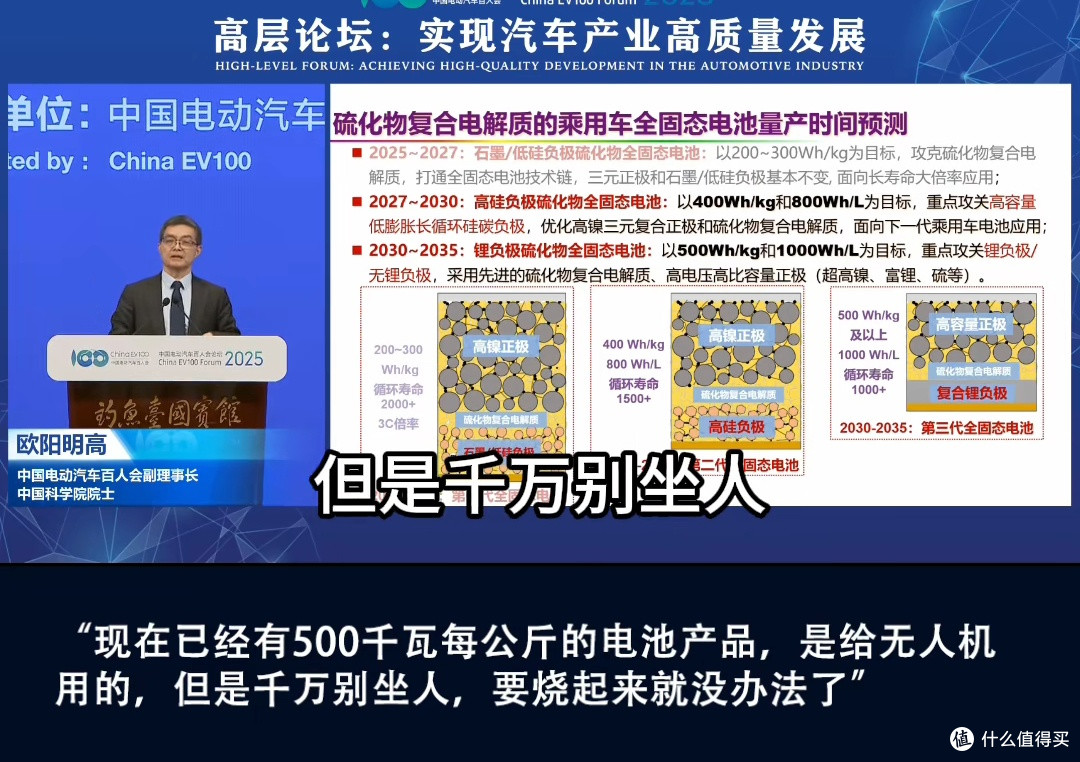 2025汽车大会,5年回头看,谁在吹牛