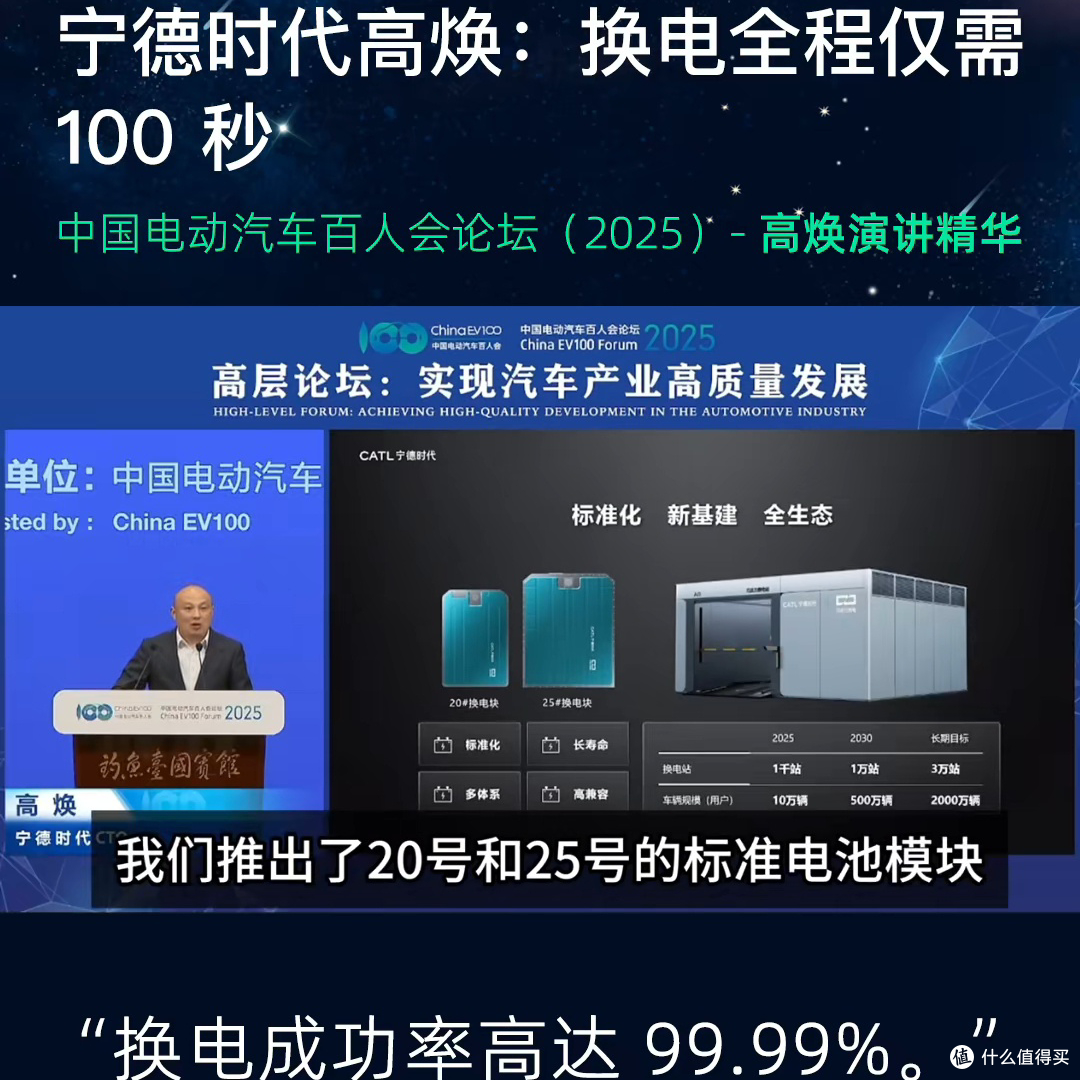 2025汽车大会,5年回头看,谁在吹牛