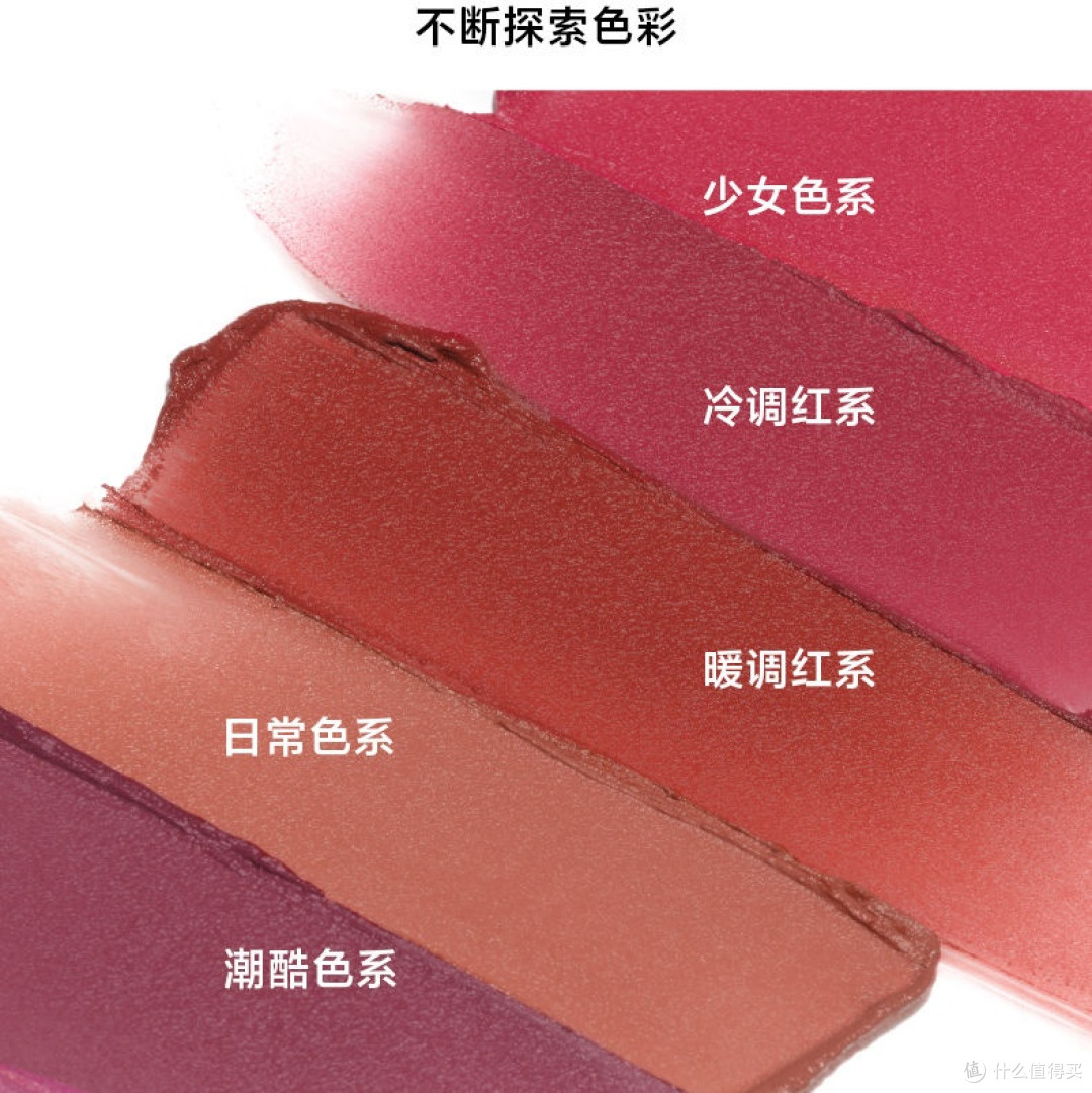 春日焕新:口红与散粉使用体验