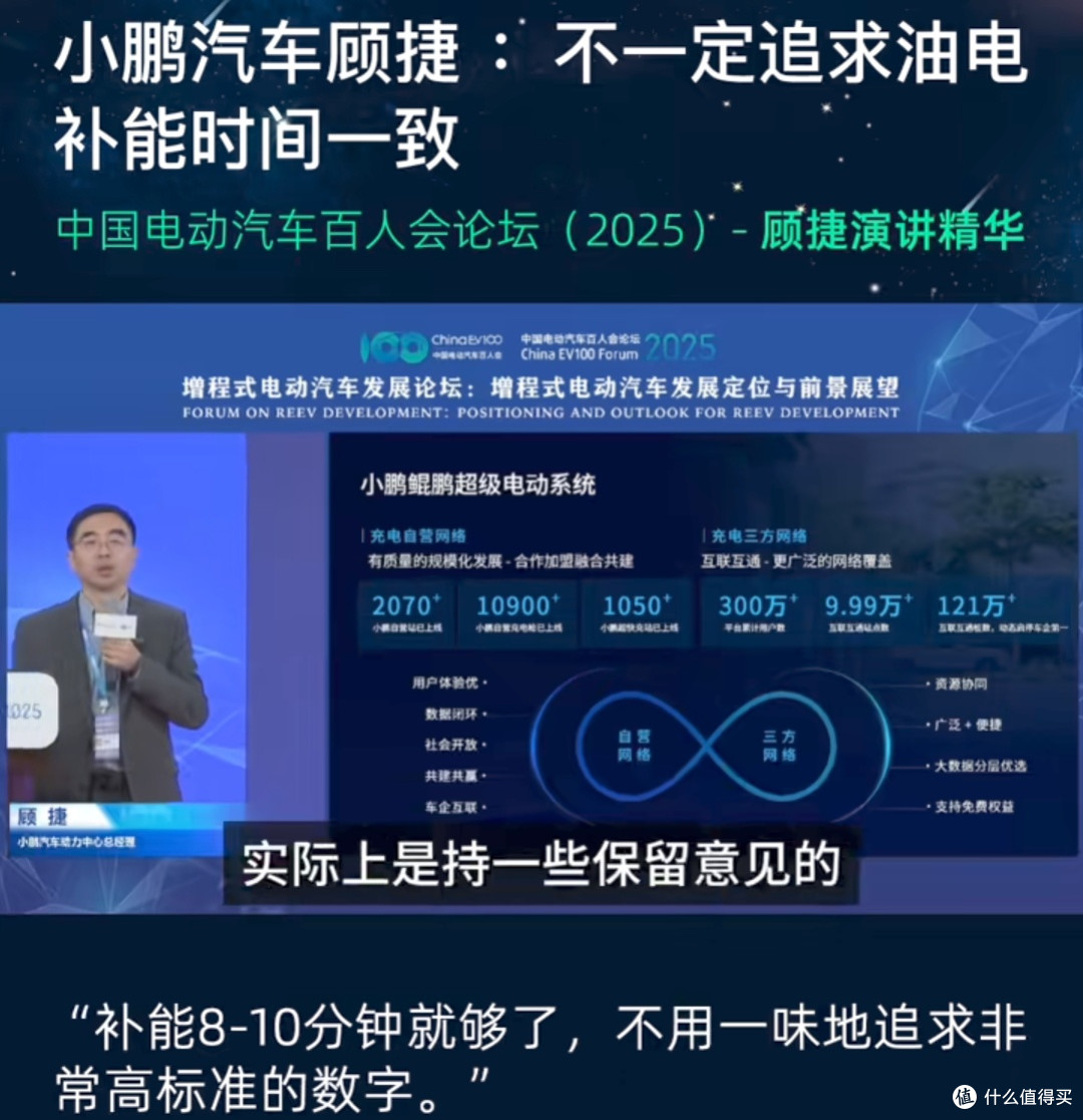 2025汽车大会,5年回头看,谁在吹牛