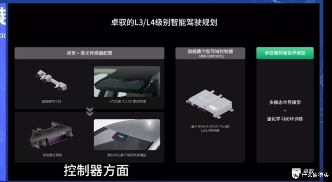 2025汽车大会,5年回头看,谁在吹牛