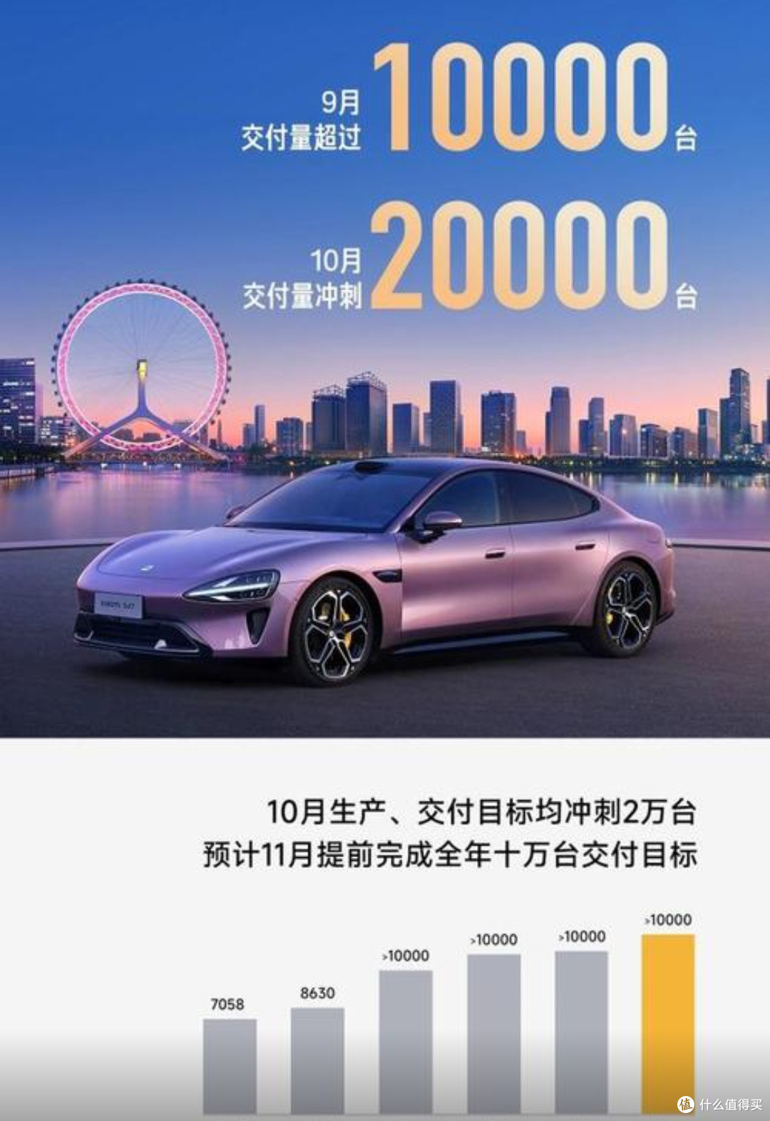 🌪️【1.9万锁单飓风:小米汽车如何撕开新能源市场「三重结界」