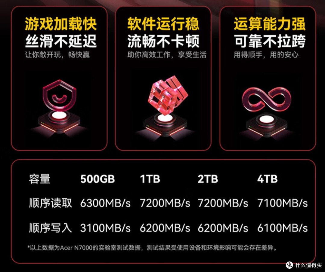 当电脑厂家也开始做起了固态硬盘…