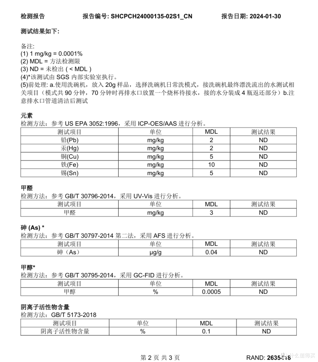 能洗蛋羹的洗碗粉,才是牛X的洗碗粉!酷盘晶亮洗碗粉做到了!