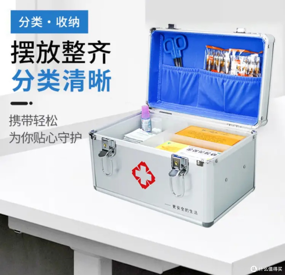 清明出行必备:急救药品健康包,关键时刻守护您的安全!