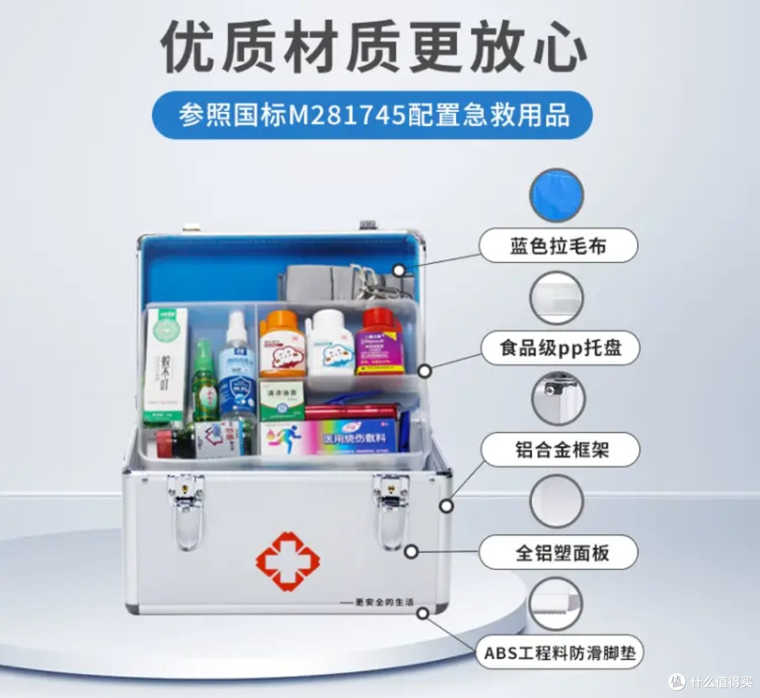 清明出行必备:急救药品健康包,关键时刻守护您的安全!
